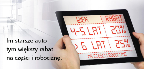 oferta wieku Citroen Warszawa Łomianki Włodarski Technic